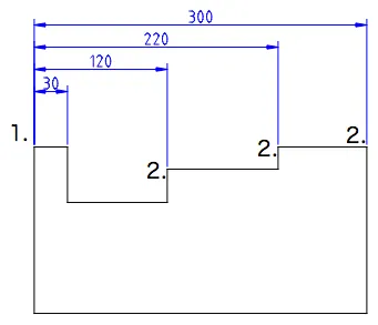 DimBaselineFigure