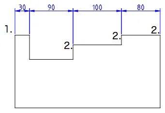 DimContinueFigure