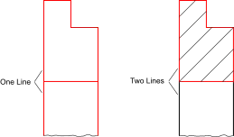 HatchFromSelectionBoundary