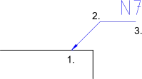 LeaderFigure
