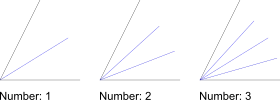 LineBisectorFigure