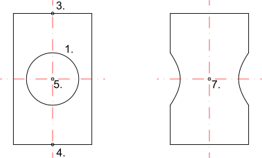 OrthoProjectCylindricalFigure