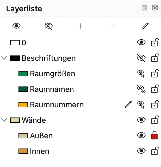 Hierarchische Layer