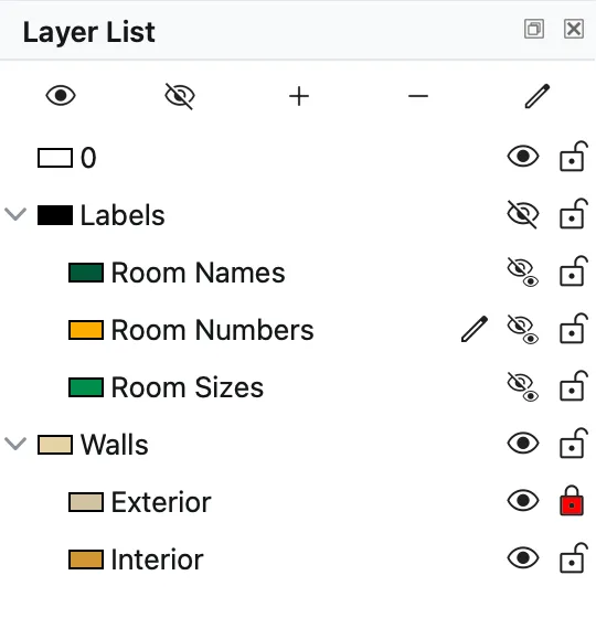 Hierarchical Layers