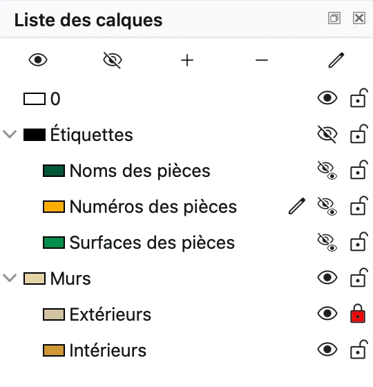 Calques hiérarchiques