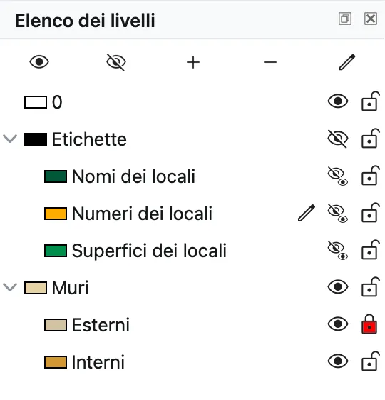 Layer gerarchici