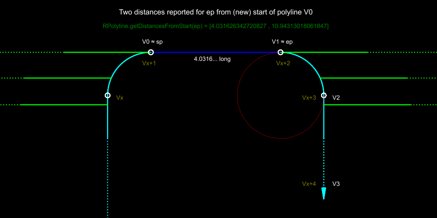 Battle of the Bulge(s)2.png