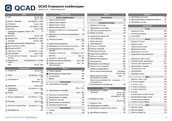 First page of the QCAD shortcut list in Bulgarian
