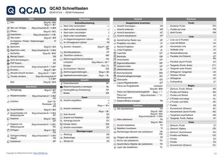 First page of the QCAD shortcut list in German