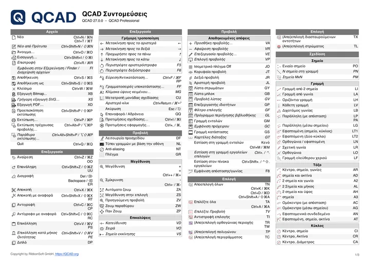 First page of the QCAD shortcut list in Greek