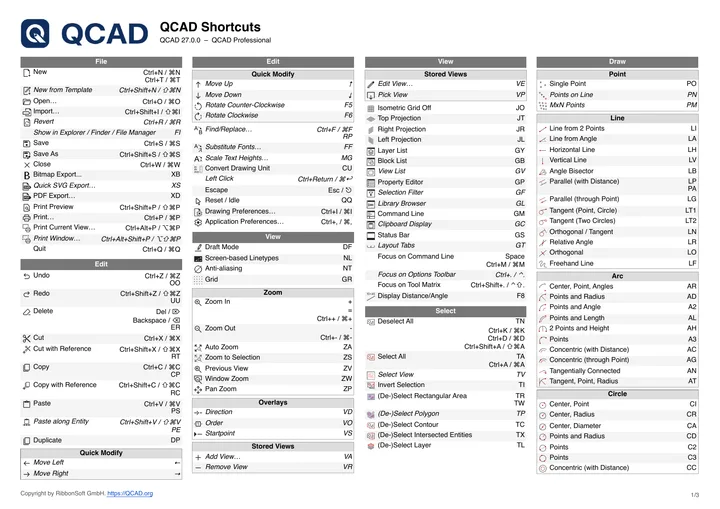 First page of the QCAD shortcut list in English