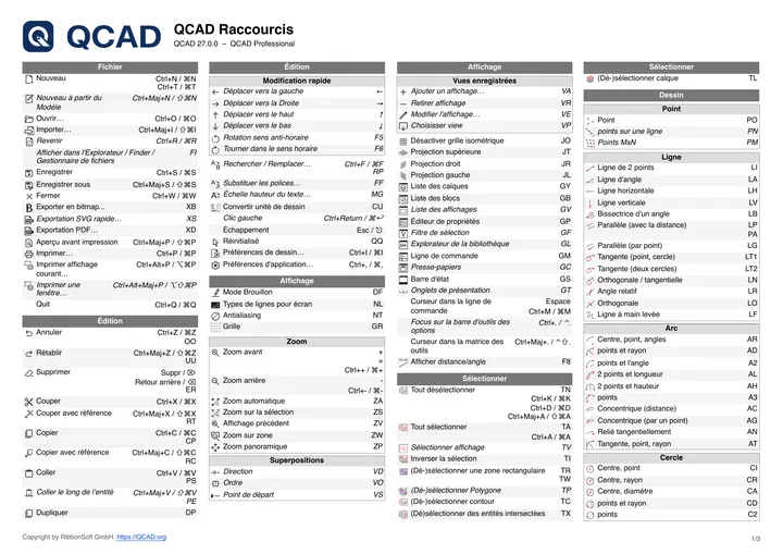 First page of the QCAD shortcut list in French