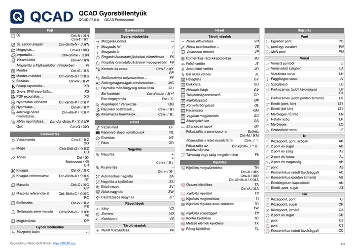 First page of the QCAD shortcut list in Hungarian
