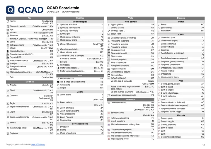 First page of the QCAD shortcut list in Italian