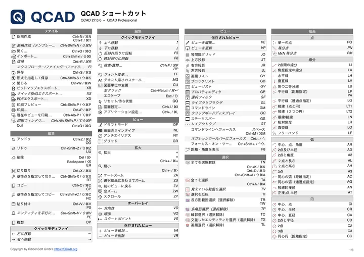First page of the QCAD shortcut list in Japanese