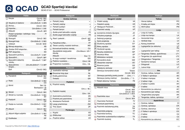 First page of the QCAD shortcut list in Lithuanian