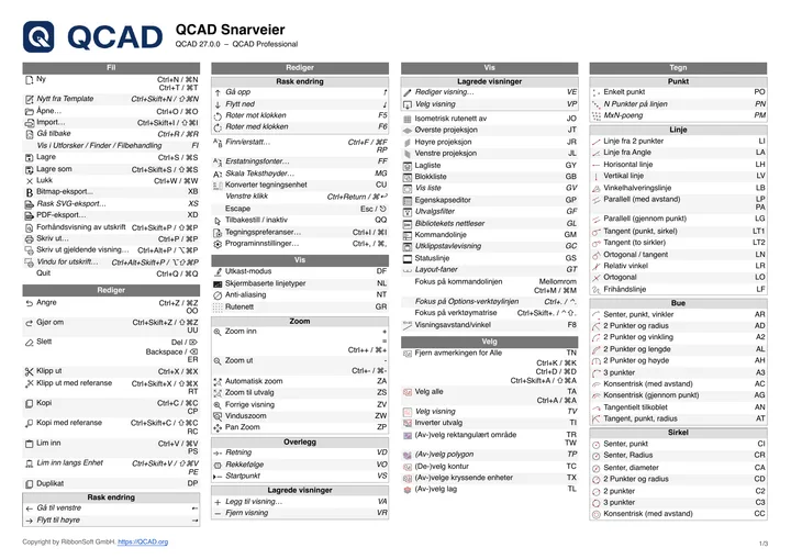 First page of the QCAD shortcut list in Norwegian Bokmål
