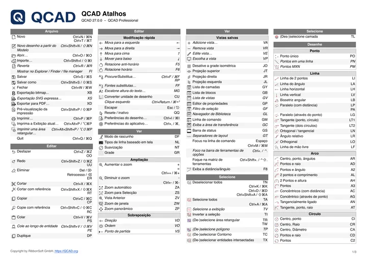 First page of the QCAD shortcut list in Portuguese