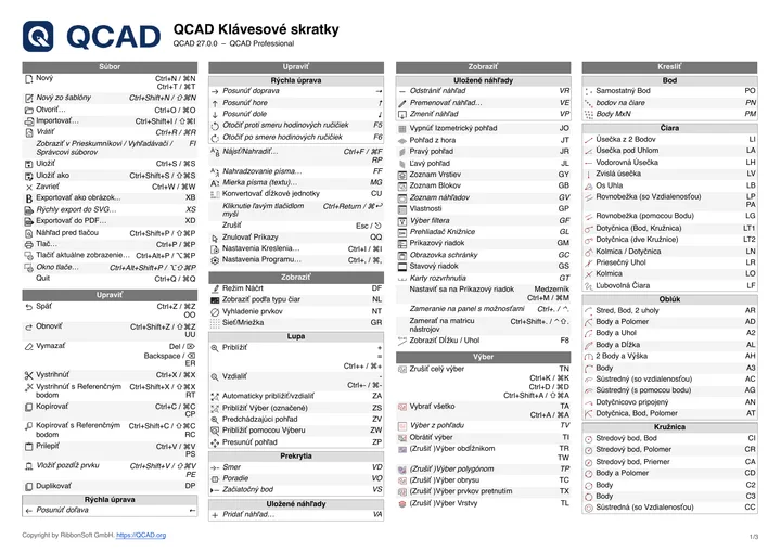 First page of the QCAD shortcut list in Slovak