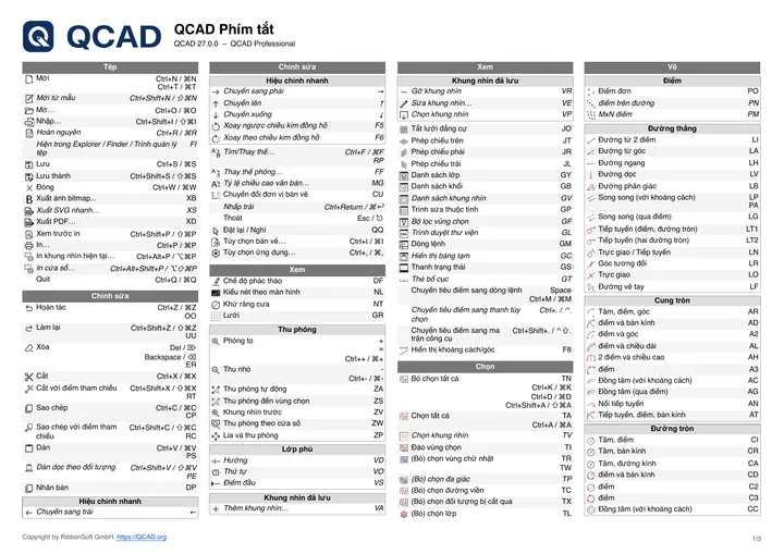 First page of the QCAD shortcut list in Vietnamese