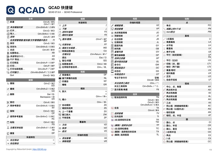 First page of the QCAD shortcut list in Chinese (China)